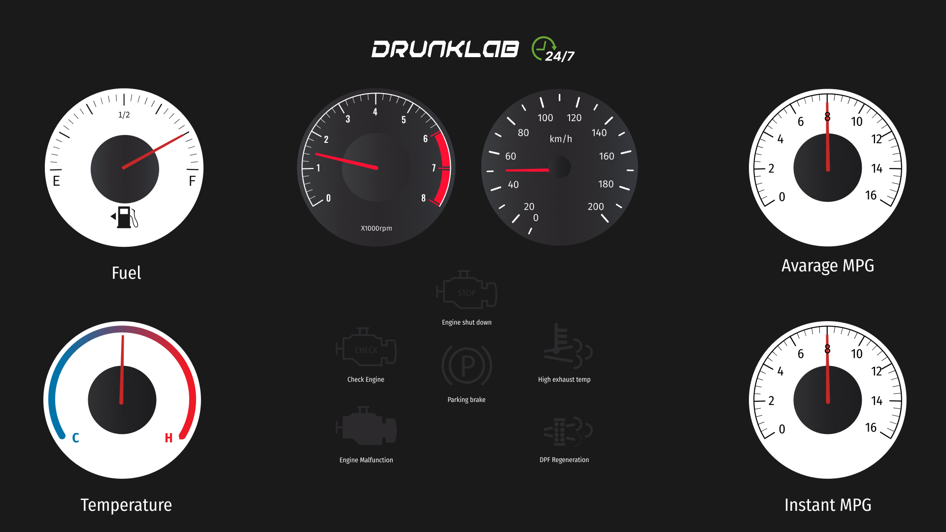 Possible Dashboard State During Passive Regeneration