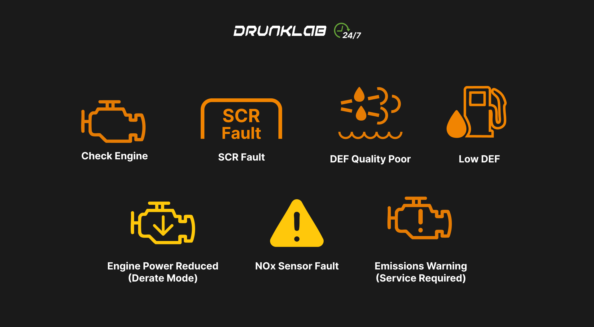 Possible Indicators of SCR System Malfunction on the Dashboard